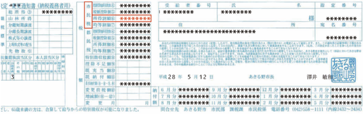 市民税 所得割課税額